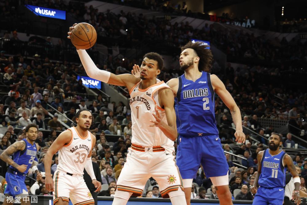 自我调整 自我调整